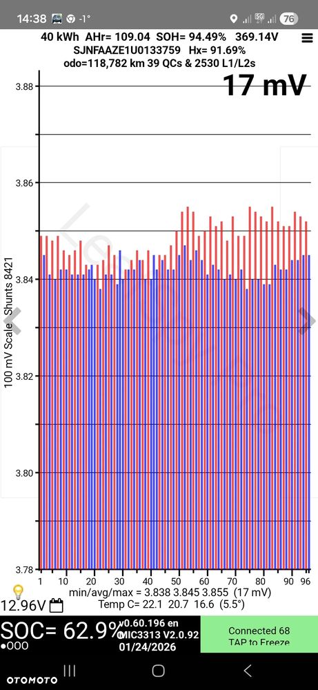 Nissan Leaf 40kWh Visia - 7