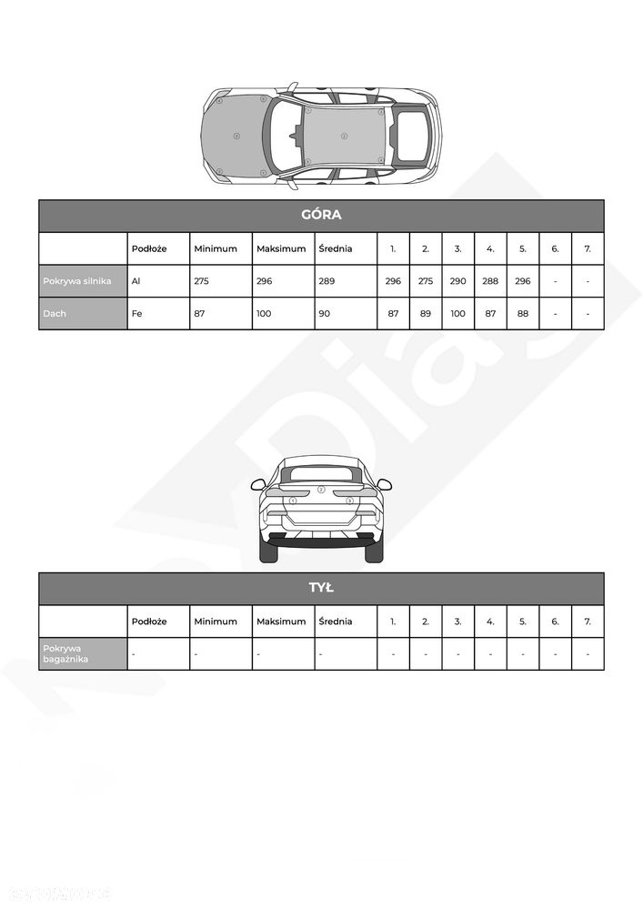Renault Koleos 2.0 dCi Intens 4x4 X-Tronic - 38