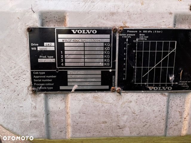 Volvo FL7 - 3