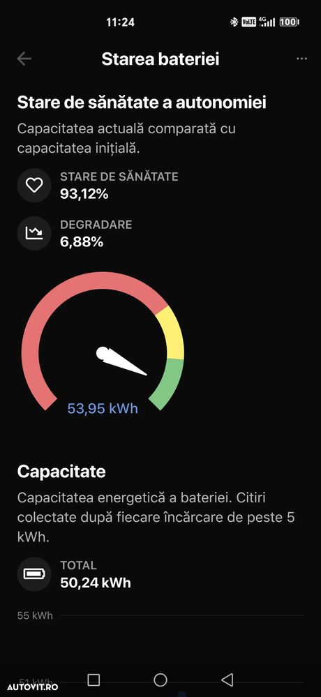 TESLA Model 3 2021 — imagine 14