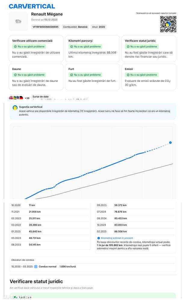 Renault Megane E-TECH 160 INTENS - 4