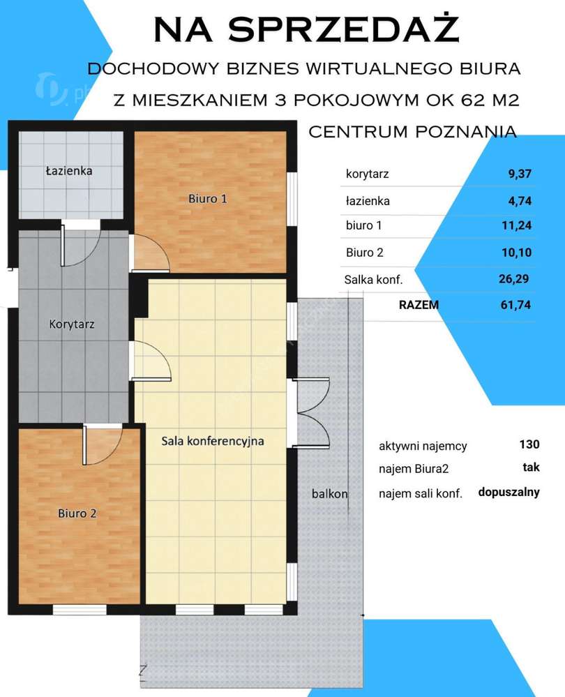 kaloryczny biznes z nieruchomością - Pełny obrazek: 2/5