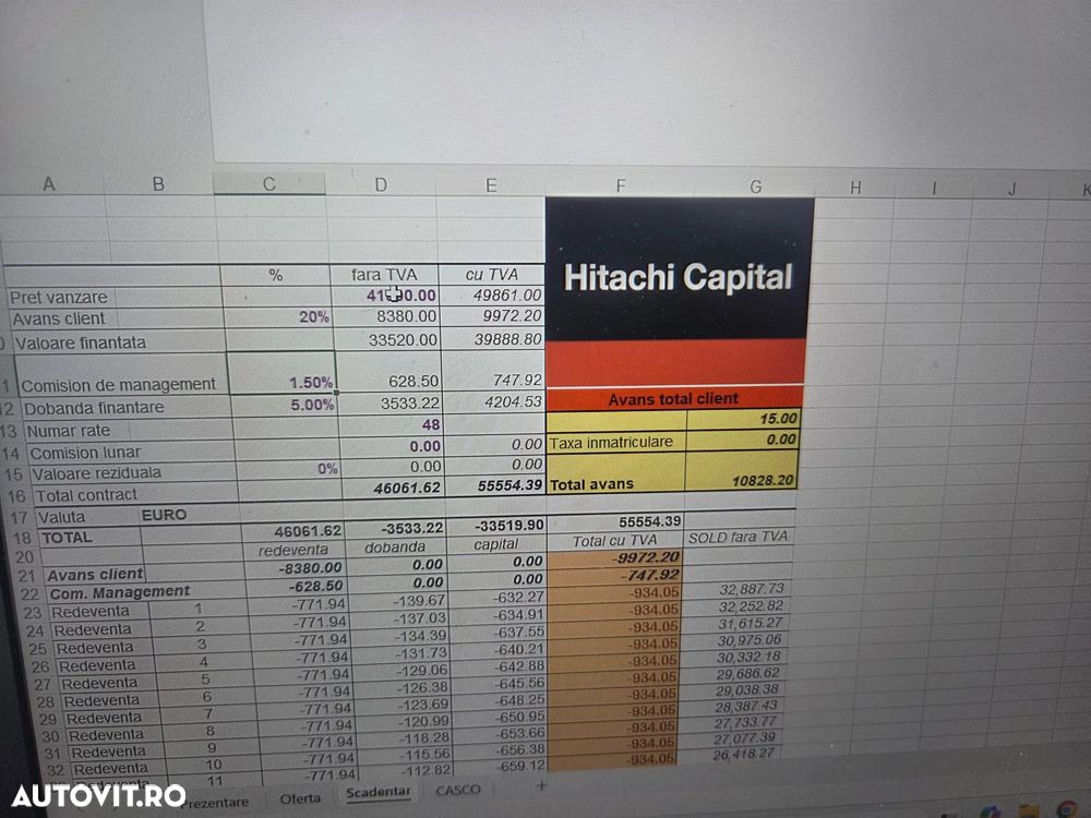 Hitachi ZX33U-6, 3,7 tone, 2023, 342ore, CUPLA RAPIDA HIDRAULICA+2 cupe SAPARE+CUPA TALUZ INCLINABILA, 2 circuite hidr pe brate, aer conditionat, LAMA NIVELARE, adanc sapare 3,5m, latime 1,55m, ridica 2,8t, posibil leasing 4 ani-PROMOTIE 41.900  EUR+Tva - 31