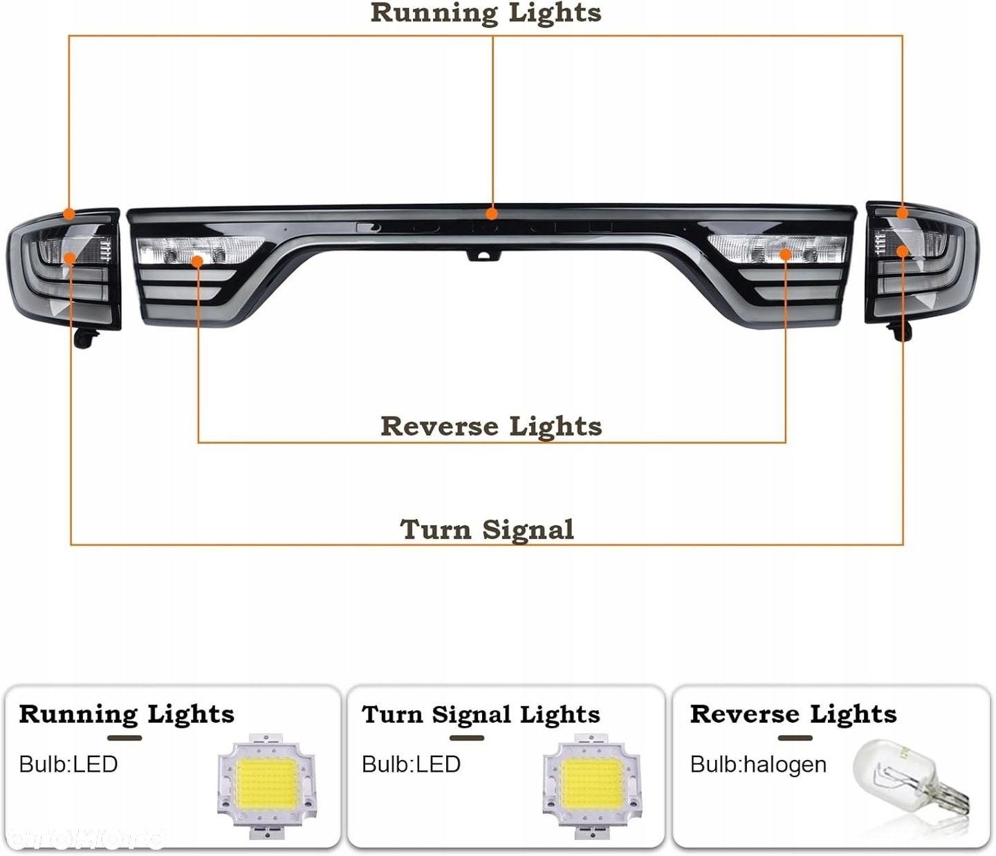 Lampy tyl ne blenda kpl Led Neon Tuning Black White Dodge Durango Lift 2014 - 6