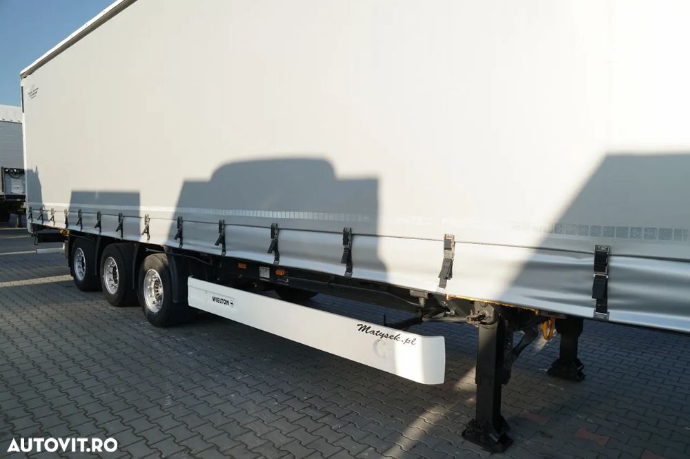 Wielton CORTINÃ WIELTON / MEGA / SISTEM BDE - STALPINI CULISANTI / AX SAF / - 9