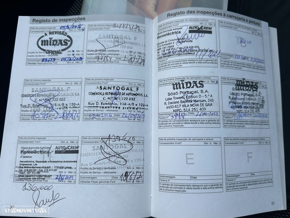 Ford Kuga 2.0 TDCi Trend - 18