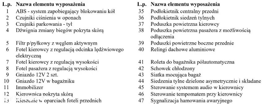 Peugeot 508 1.6 BlueHDi Active S&S - 37