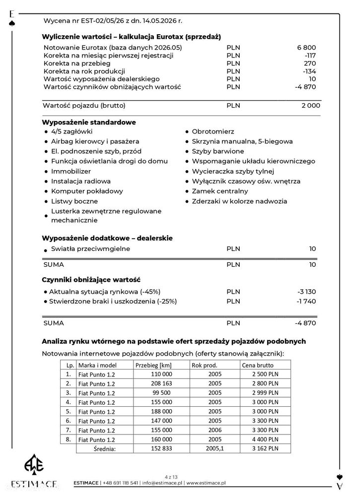 Fiat Punto - 6