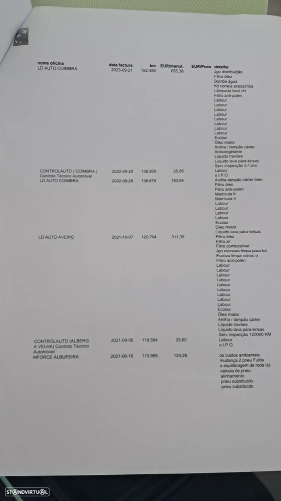 Renault CLIO VAN - 10