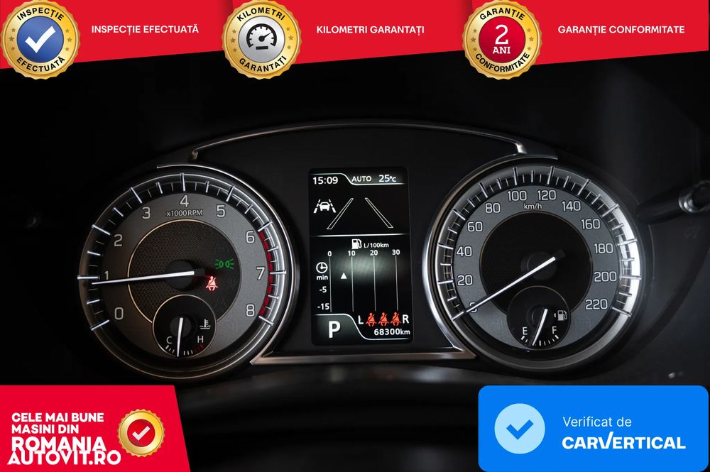 Suzuki SX4 - 12