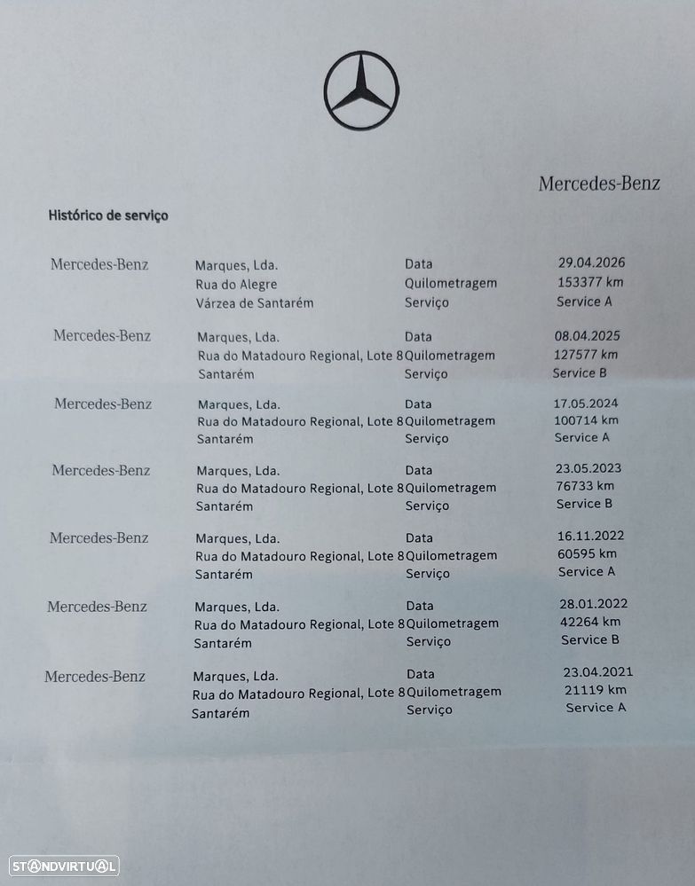 Mercedes-Benz CLA 200 d Shooting Brake AMG Line Aut. - 10