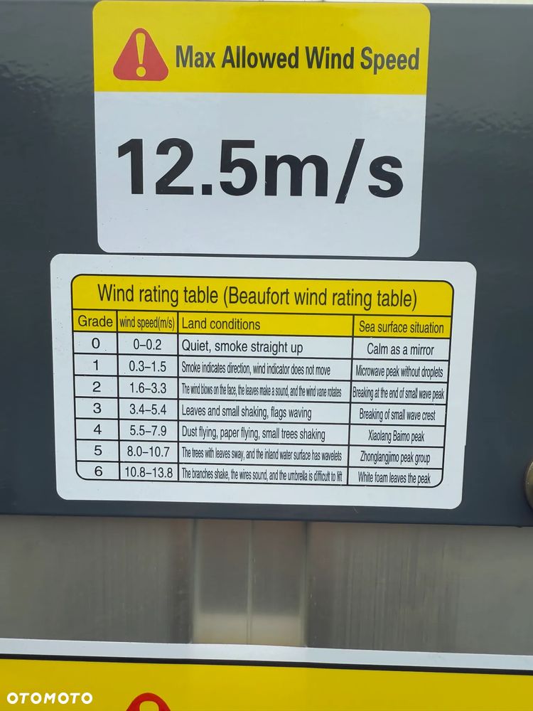 Inny Green River GR12L - 14