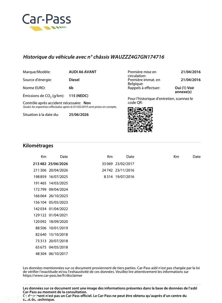 Audi A6 Avant 2.0 TDI Ultra S tronic - 36