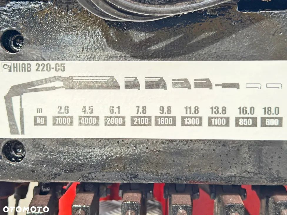 MAN TGS 26.480 * HIAB 220 - C5 + PILOT / 6x6 * STAN BDB - 8