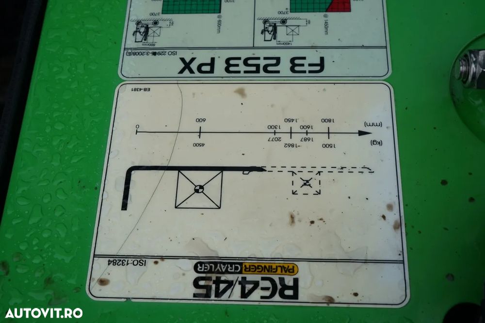 Palfinger Stivuitor Palfinger / F3-253PX / Montat pe remorcă / max. capacitate de ridicare 2500 kg / 3m / 2021 / SERVICE LA ASO - 35