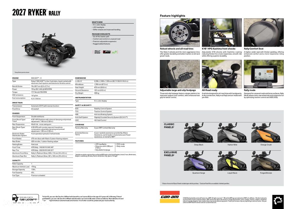 Can-Am Ryker - 5