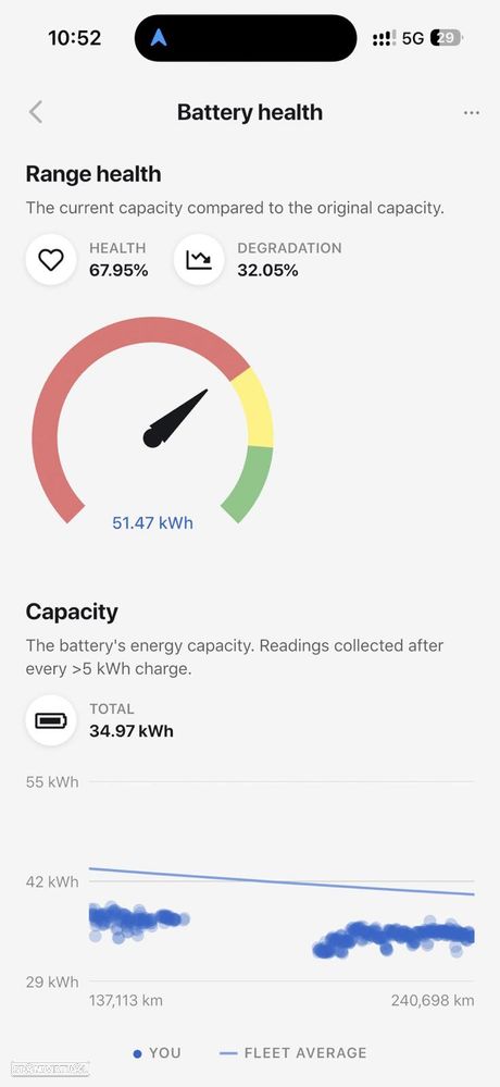 Tesla Model 3 Standard Range Plus RWD - 11