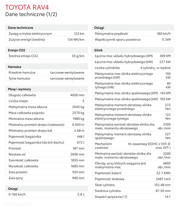 Toyota RAV4 2.5 Plug-In Hybrid Style 4x4 - 6
