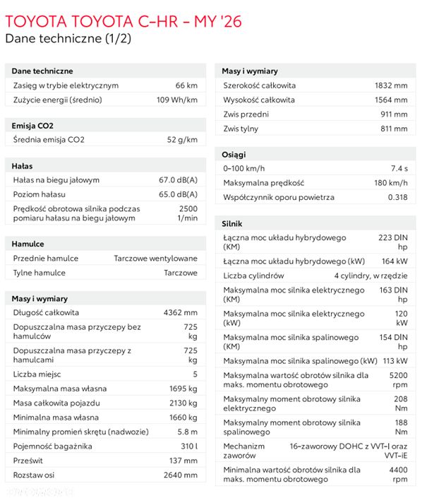 Toyota C-HR 2.0 PHEV Dynamic Force GR Sport - 14
