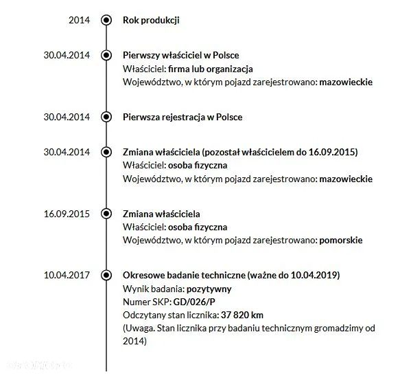 Ford Focus 1.0 EcoBoost Trend - 17