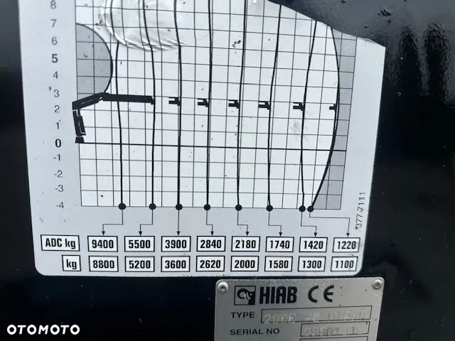 Palfinger HDS HIAB XS 288 E-6+Flyjib 4wysuwy wysuwow sterowanie radiowe - 17