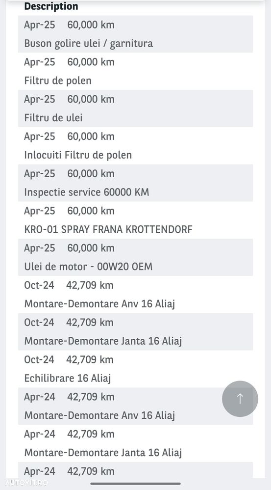 Skoda Octavia 2.0 TDI DSG Ambition - 27