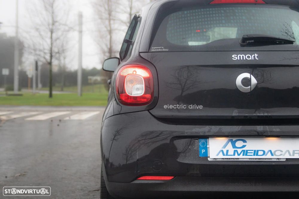 Smart ForFour Business Solution - 27