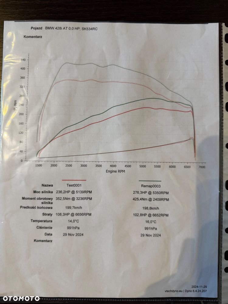 BMW Seria 4 428i xDrive M Sport - 18