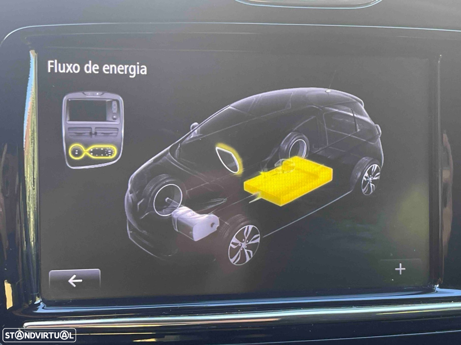 Renault Zoe (c/ Bateria) Limited 40 - 7