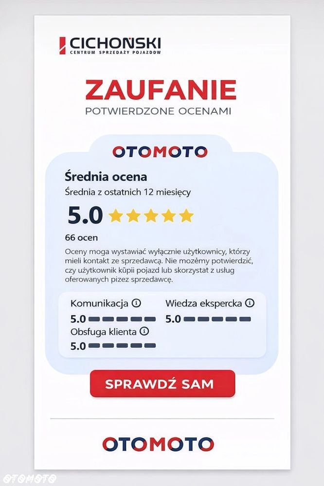 Peugeot 3008 1.5 BlueHDi Allure Pack S&S - 2