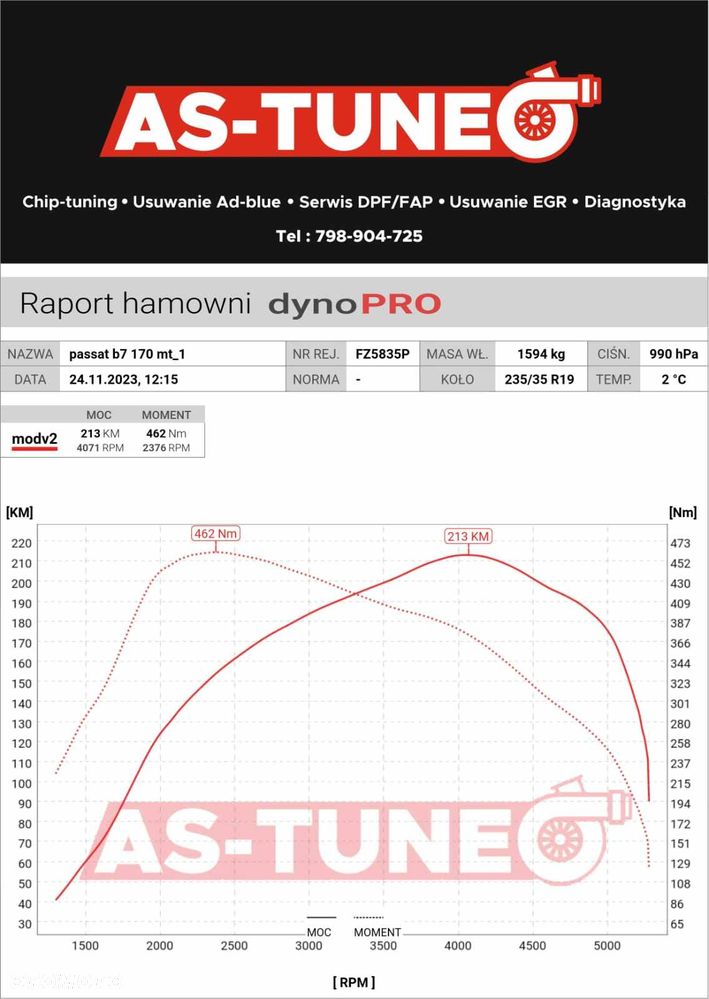 Volkswagen Passat Variant 2.0 TDI BlueMotion Technology Highline - 15