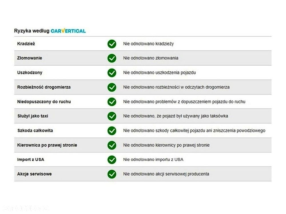 Skoda Octavia 2.0 TDI SCR Style DSG - 38