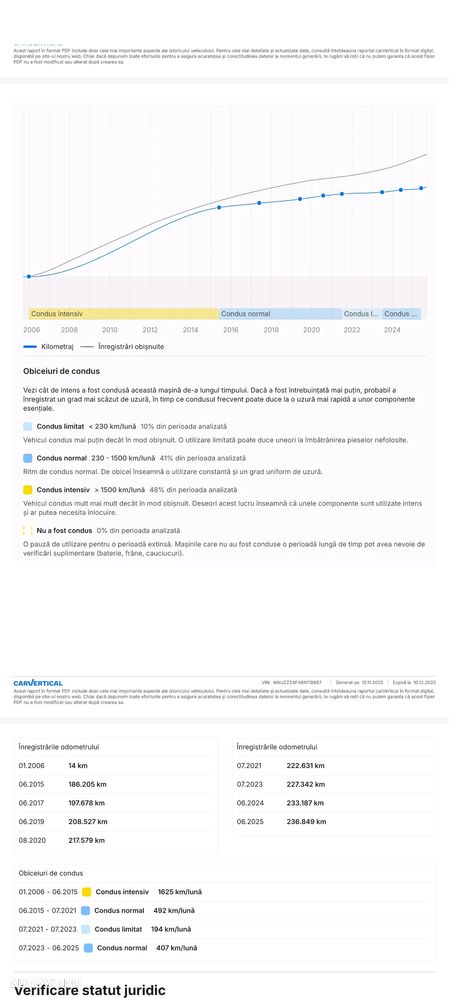 Audi A6 2.7 TDI DPF quattro Aut - 19