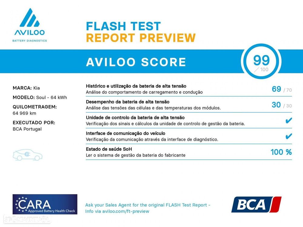 Kia e-Soul 64kWh - 54