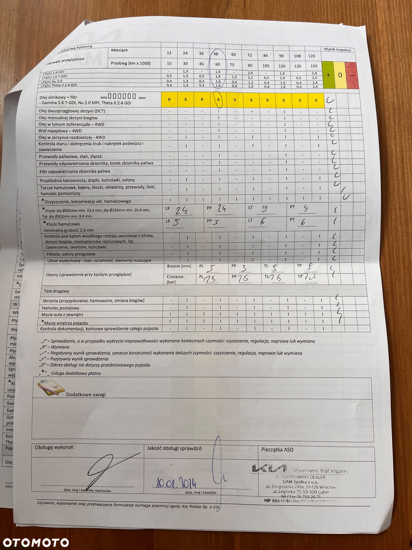 Kia Sportage 1.6 GDI M 2WD - 15