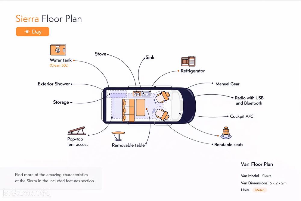 Ford Transit Ford Panama 2.0  | 2022 | EURO 6 | Vendedor Profissional - 4