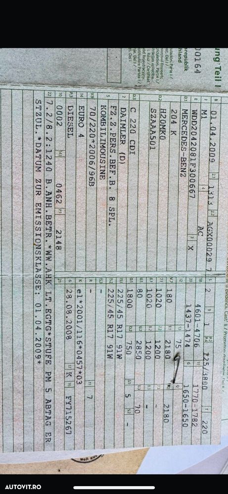 Mercedes-Benz C 220 T CDI DPF Automatik Avantgarde - 7