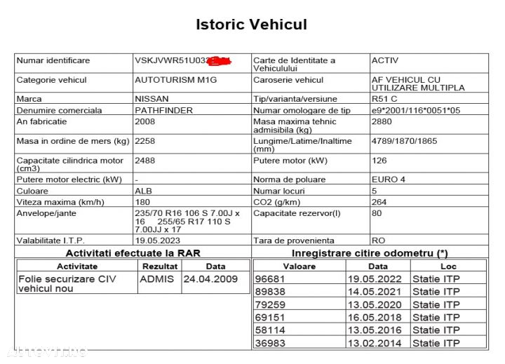 Galerie admisie 2.5 dci YD25DDti Nissan Pathfinder R51 [2004 - 2010] - 14