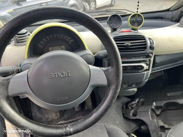 Para Peças Smart City-Coupe (450) - 7