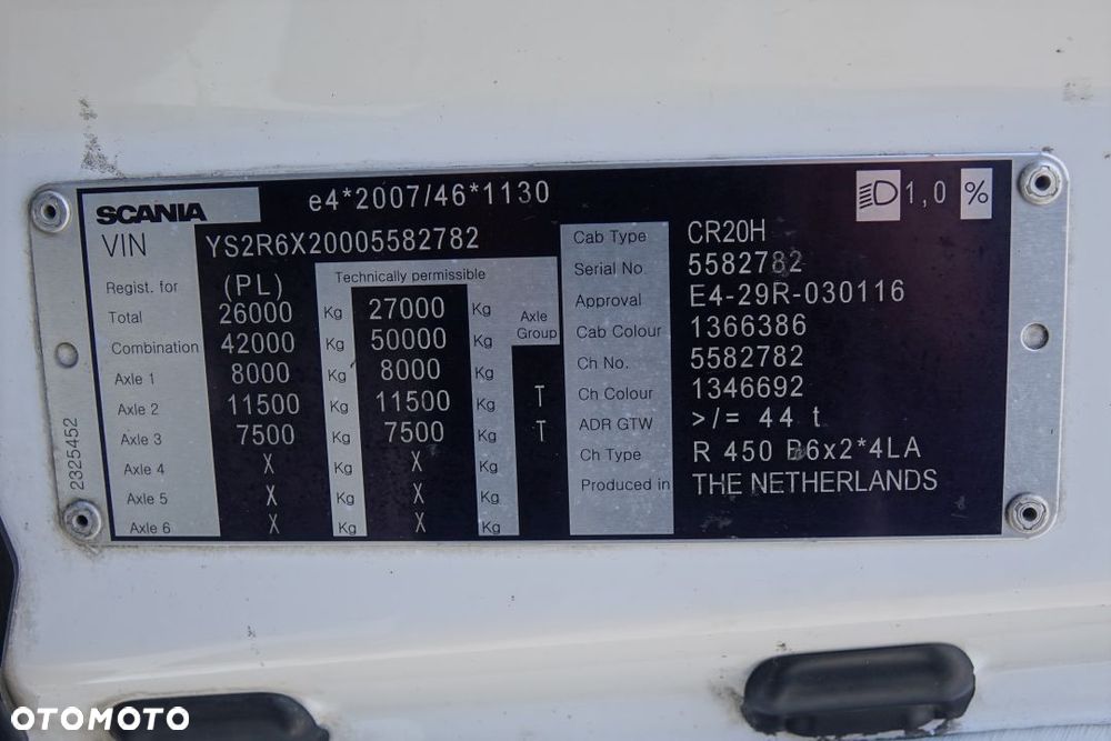 Scania R450 B6x2*4LA/ TANDEM / ZESTAW PRZESTRZENNY 120m3 / PRZEJAZDOWY / FIRANKA / E6 / AUTOMAT / RETARDER / OŚ PODNOSZONA SKRĘTNA - 29