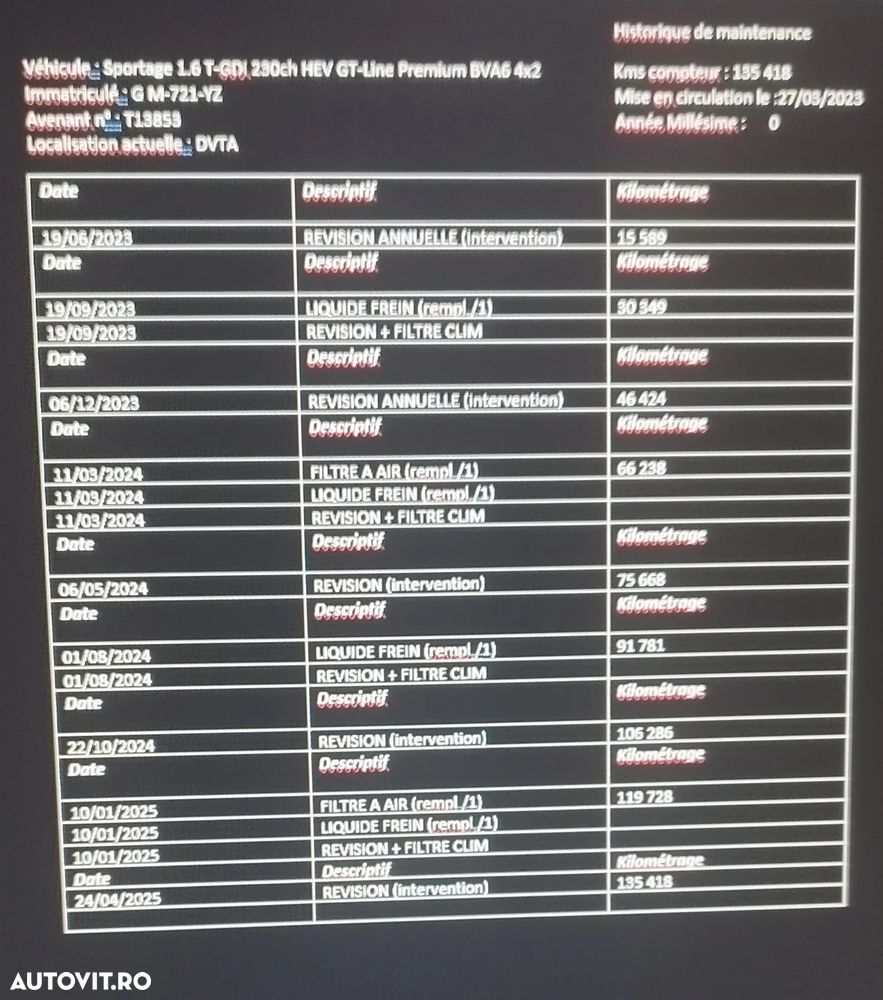 Kia Sportage 1.6 T-GDI HEV 6AT 4x2 GT Line - 31