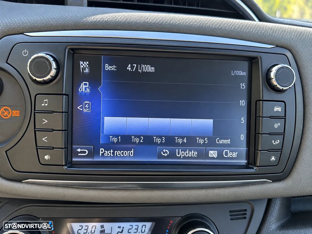 Toyota Yaris - 4