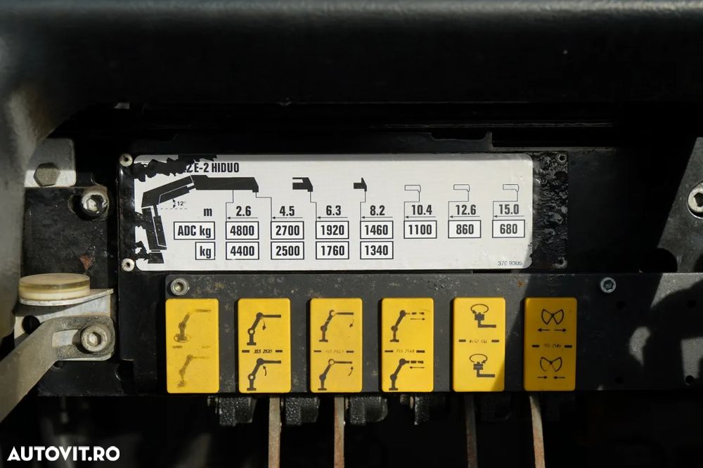 MAN TGS 33.360 / 6x4 / BASCULĂ SPATE 5.8 M + HIAB XS 122 HGV / RADIOCOMANDĂ / HGV ÎN SPATELE CABINEI / EURO 5 / MANUALĂ - 21