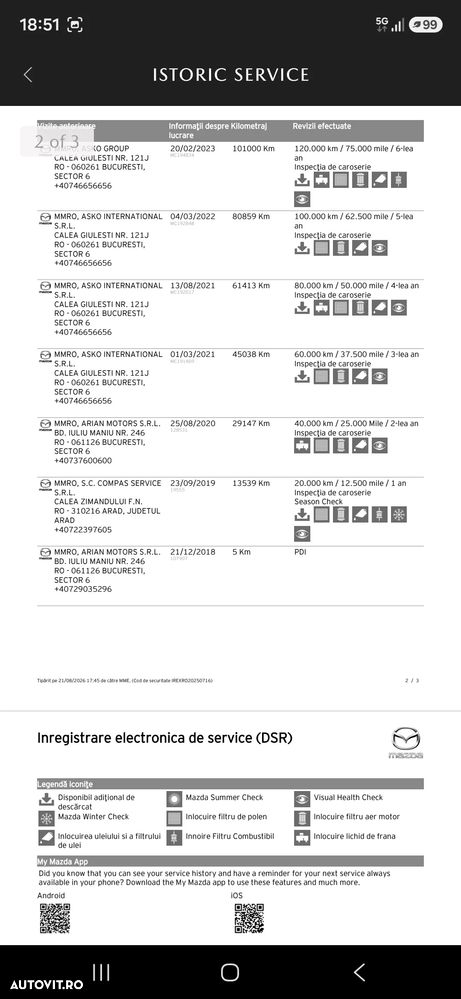 Mazda CX-5 CD184 4x4 AT Revolution Top - 5