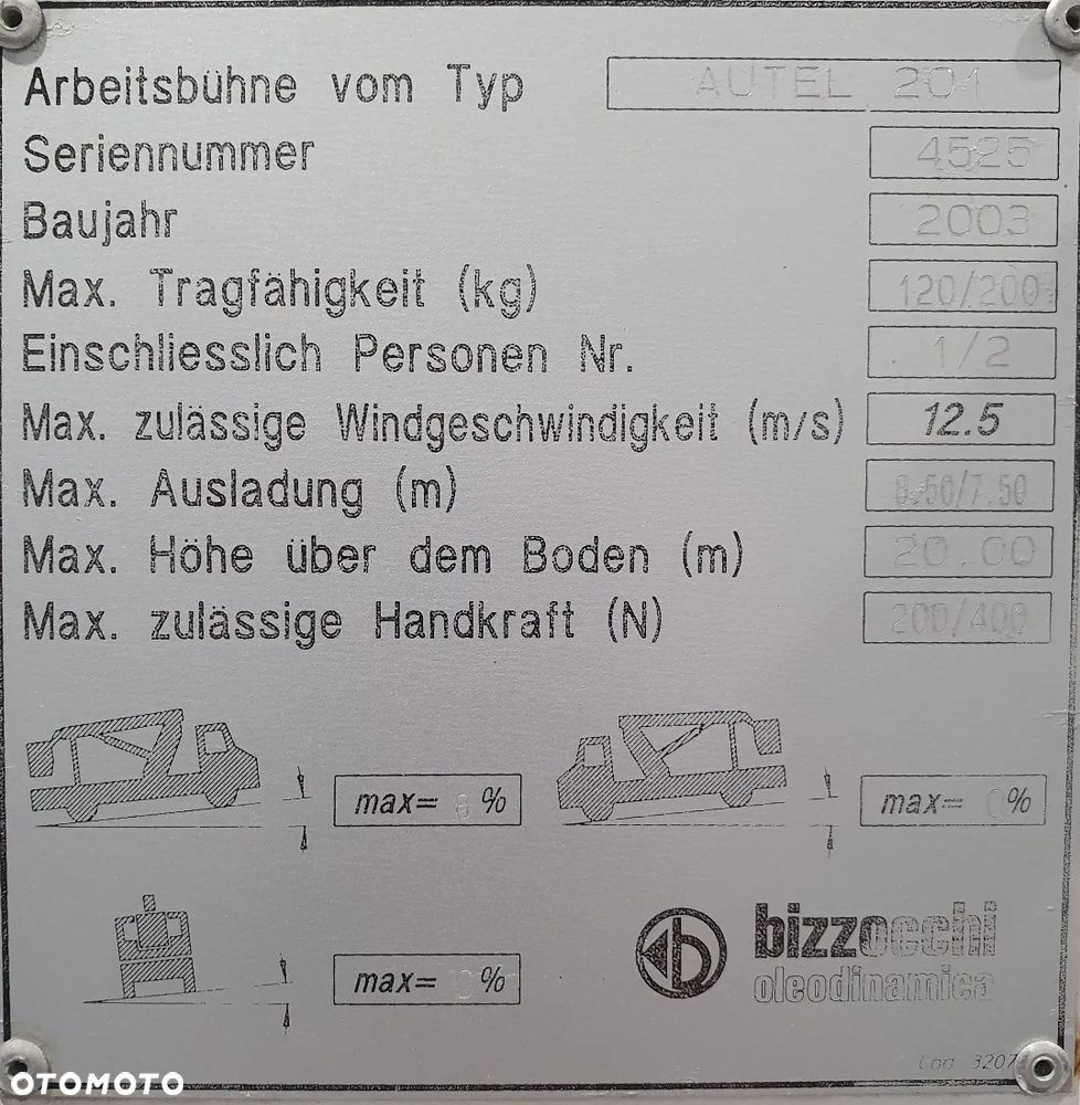 Iveco Bizzocchi Autel 201 - 10