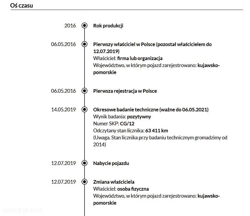 Kia Sportage 1.6 GDI M 2WD - 30