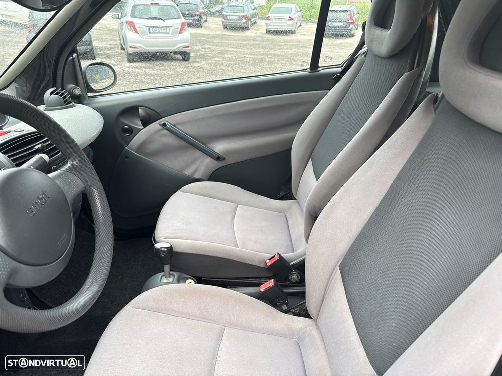 Smart ForTwo Coupé - 8