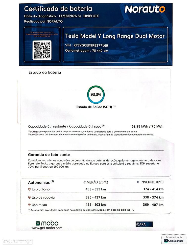 Tesla Model Y Long Range Tração Integral - 51