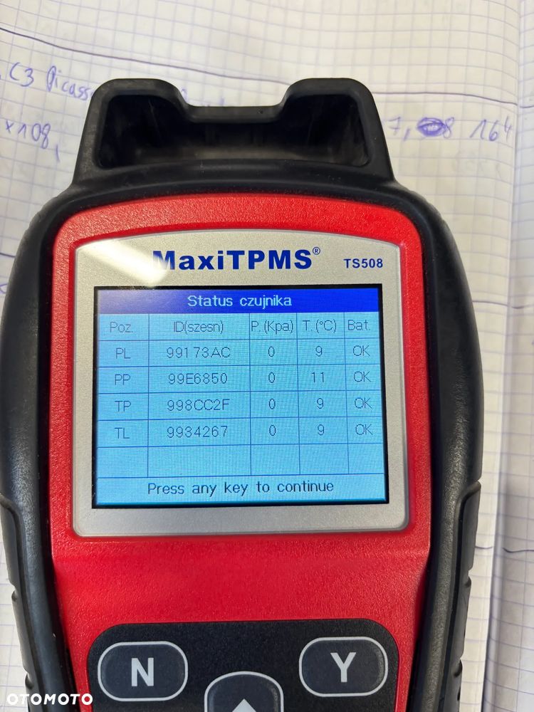 4 Felgi Stal. Renault Zoe 2019r 15", +TPMS, ET 40 - 7
