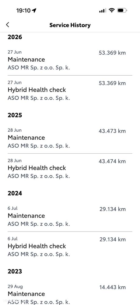 Toyota Highlander 2.5 Hybrid Executive Style - 15